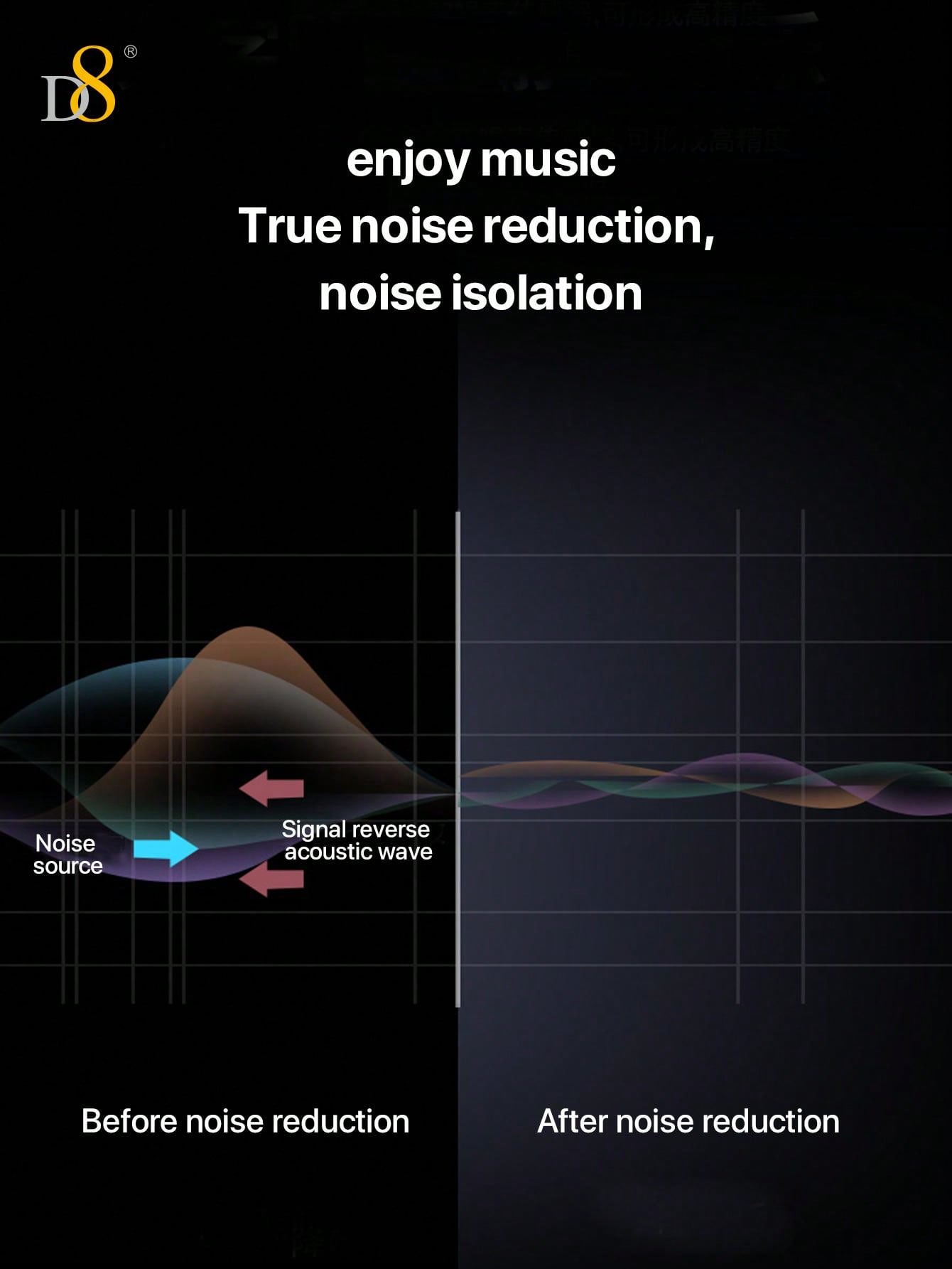 D8 2Pcs MFi Lightning & Type-C In-Ear Headphones with Mic, Compatible with iPhone & Android