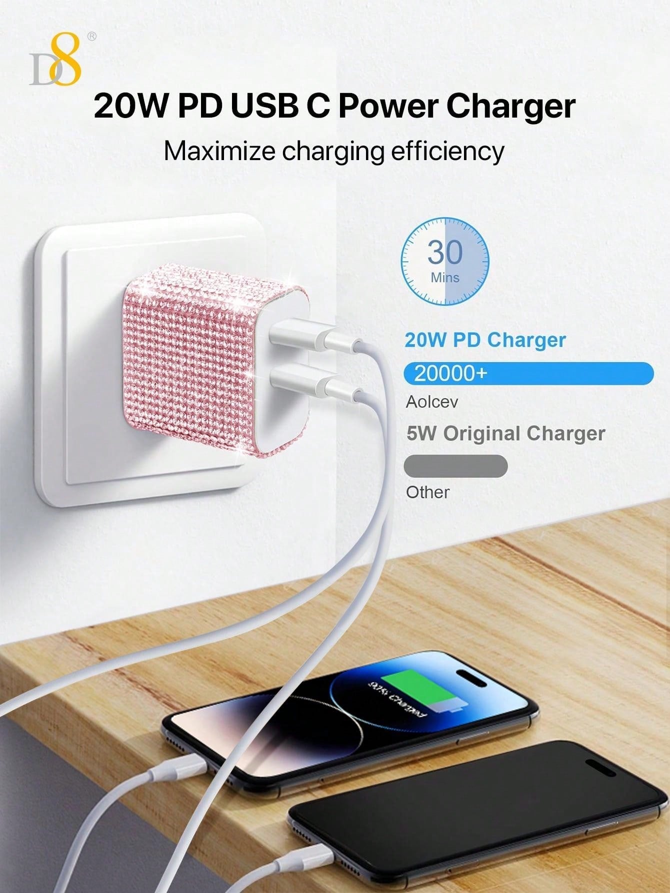 D8 20W USB-C Wall Charger, Dual Port PD Fast Charge, Crystal Design, iPhone/Galaxy