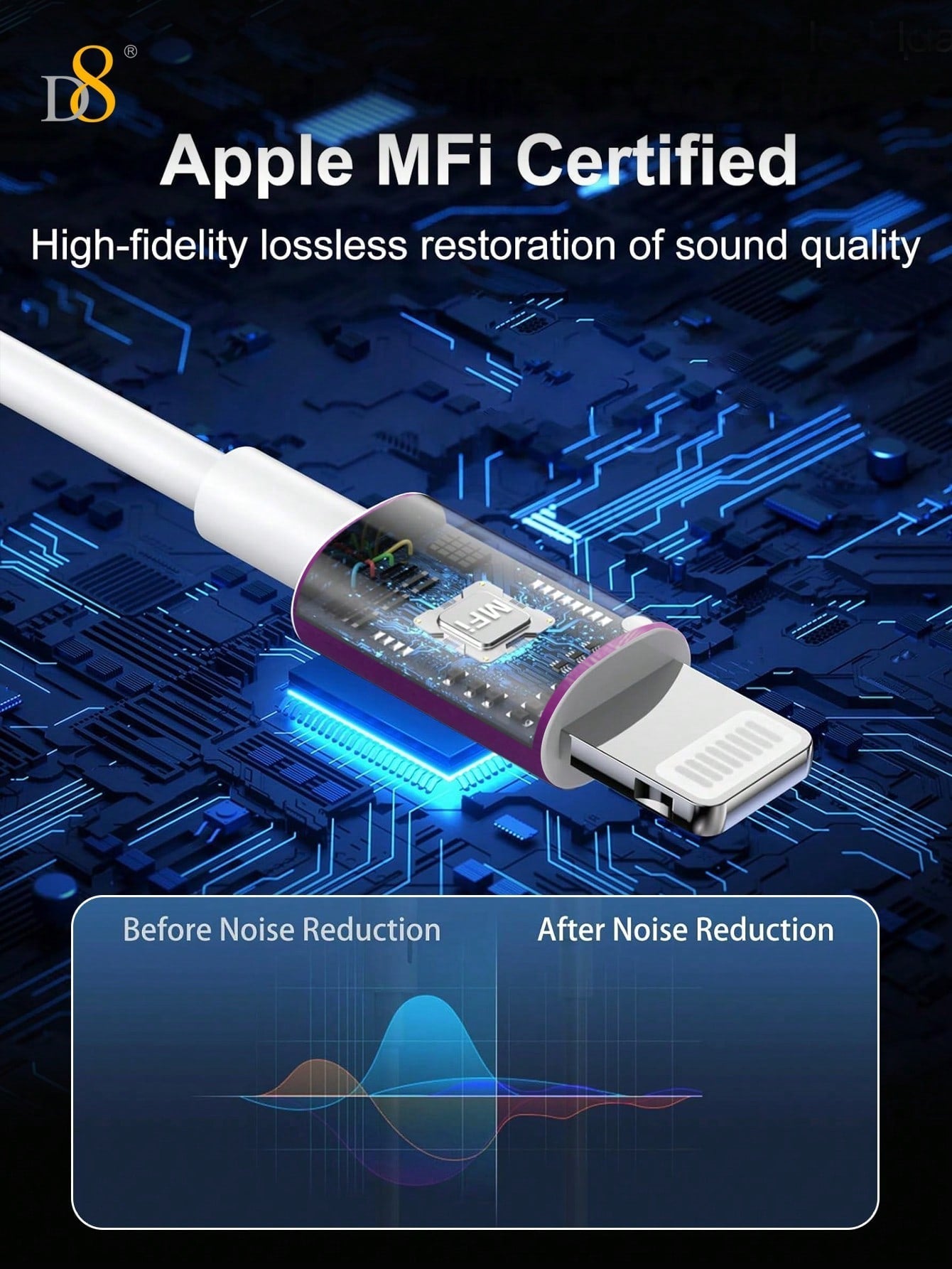 D8 Lightning Connector Headphones with Mic & Remote – MFi Certified Wired Earbuds