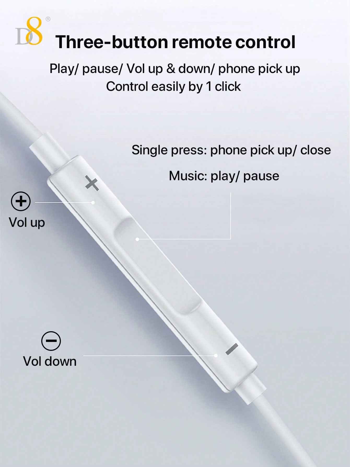 D8 USB-C In-Ear Headphones, Mic & Volume Control for iPhone/Galaxy/iPad