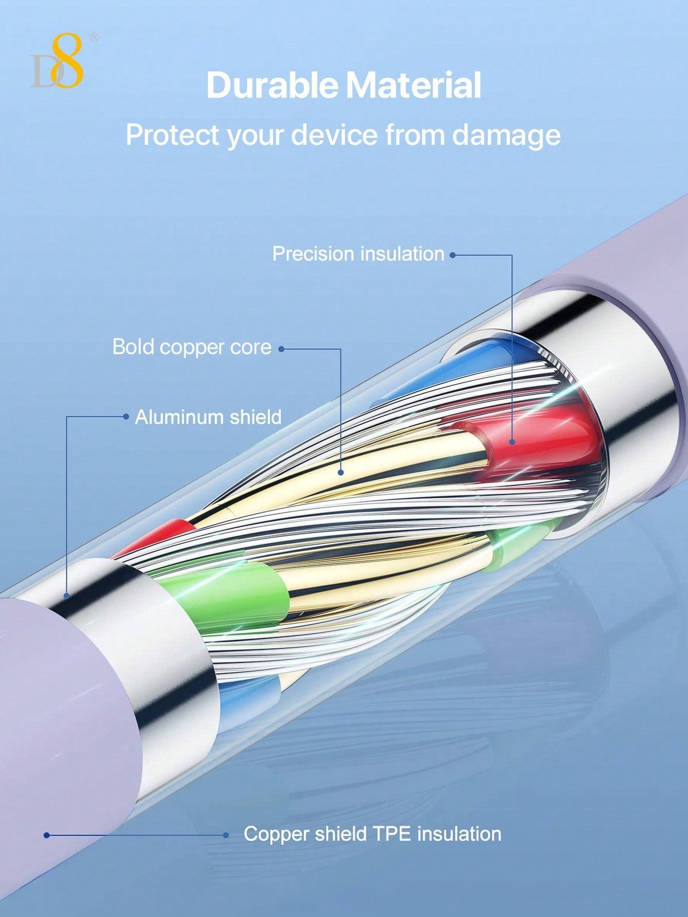 D8 MFi Certified USB-A to Lightning Charger Cable, 2.4A Fast Charging (0.25M/1M/1.5M/2M)