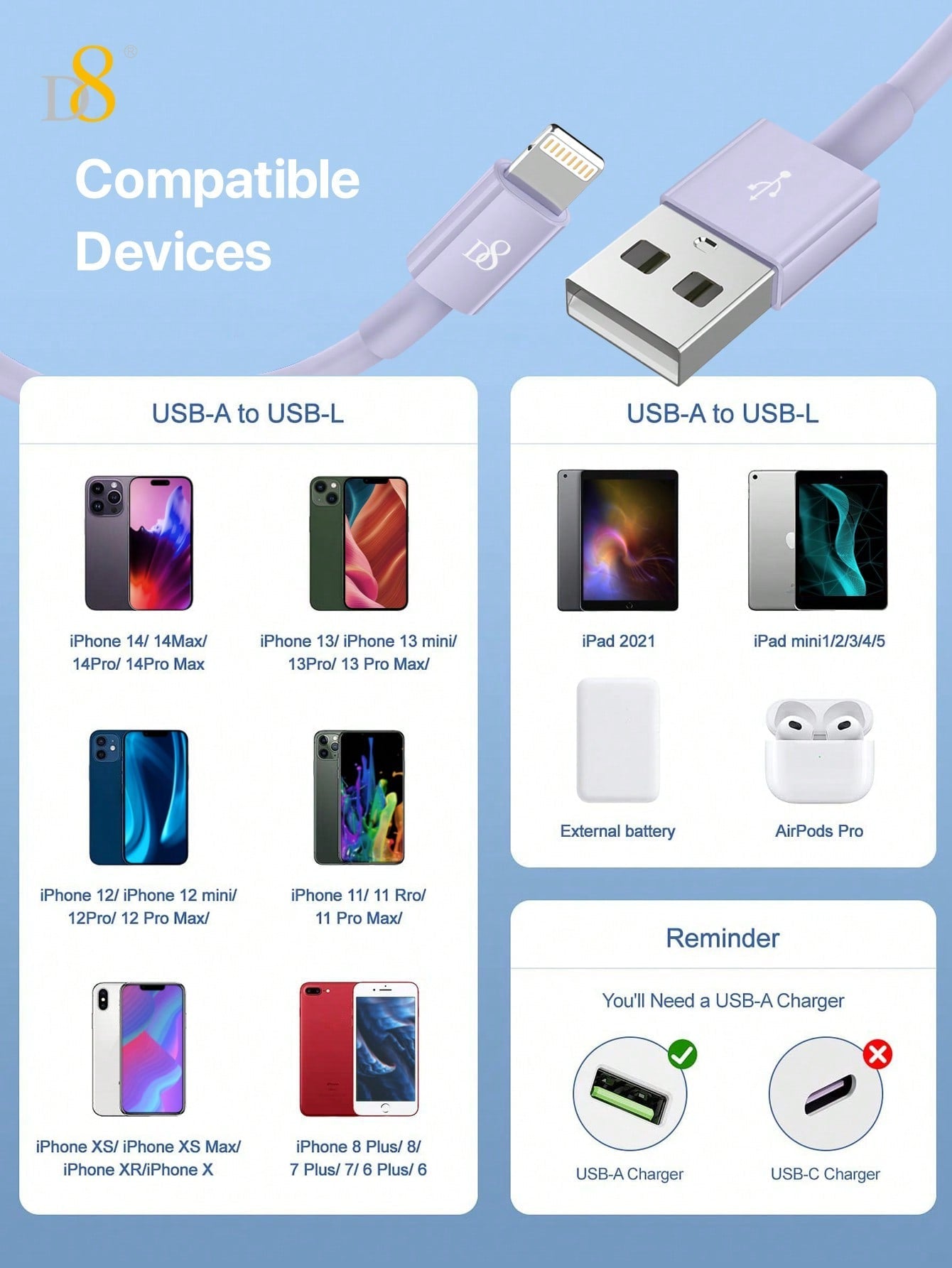 D8 MFi Certified USB-A to Lightning Charger Cable, 2.4A Fast Charging (0.25M/1M/1.5M/2M)