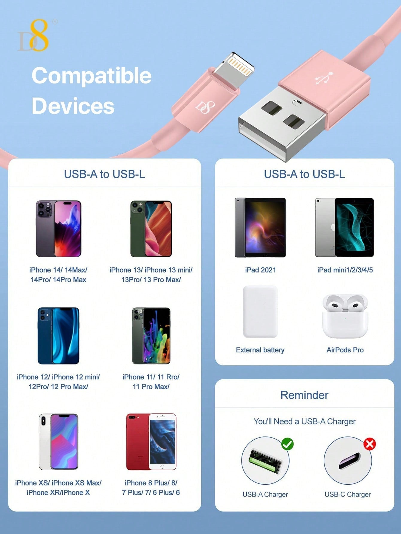 D8 2-Pack USB-C & USB-A to Lightning Charger Cable, MFi Certified, 2.4A Fast Charging, 3.3FT