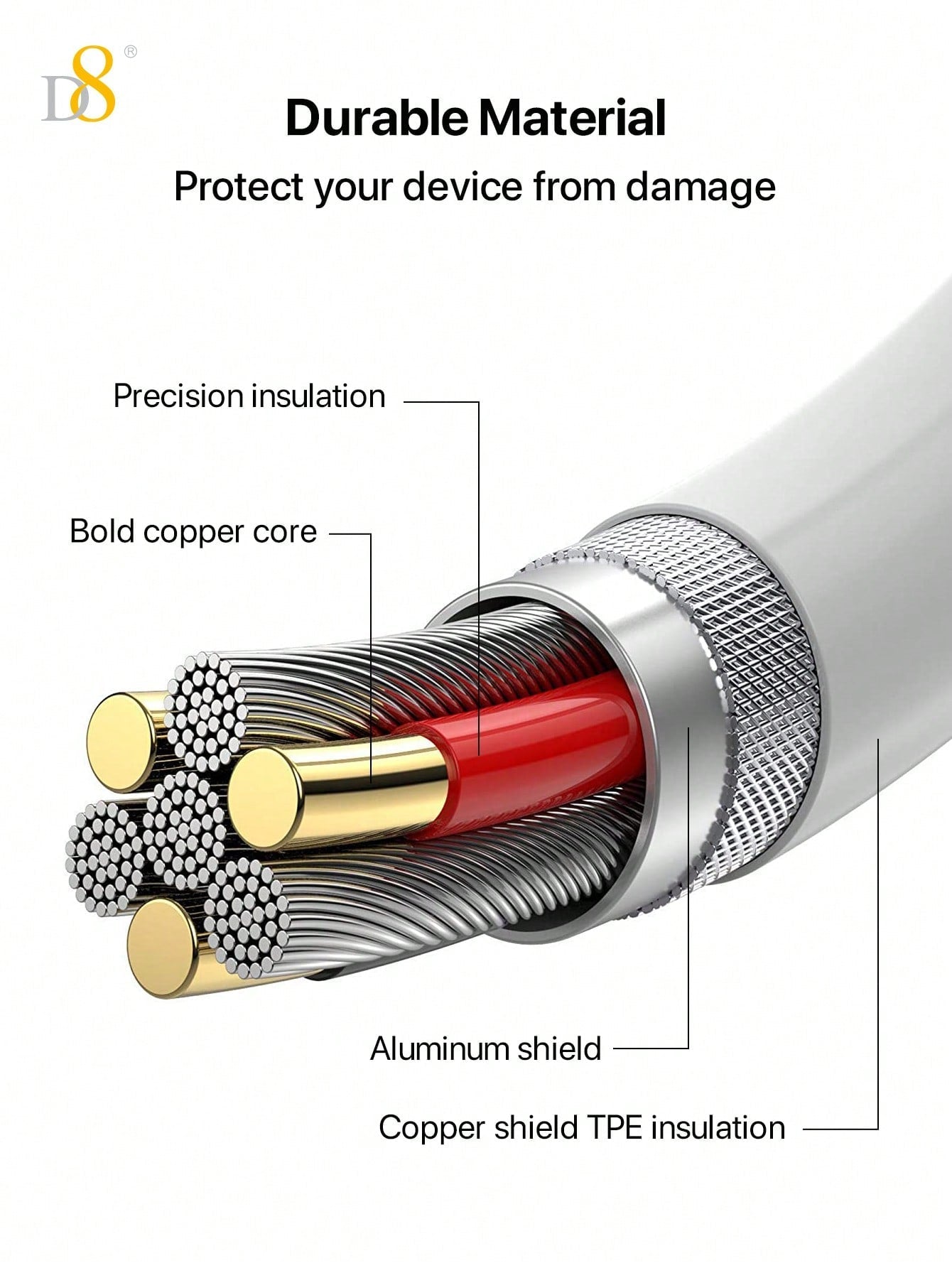 D8 USB-C to Lightning Cable, MFi Certified, PD Fast Charging (1M/3.3FT)