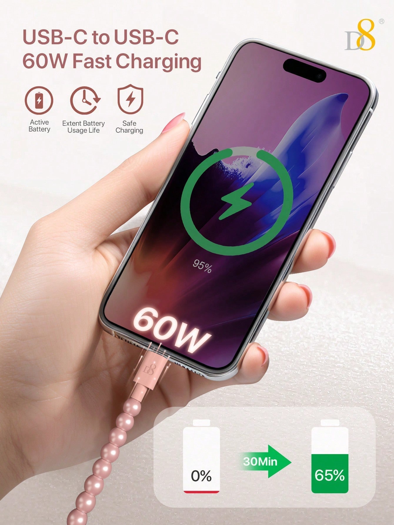 D8 USB-C to USB-C Cable, 3.3FT, 60W Fast Charge, Beaded Braided, for iPhone/iPad