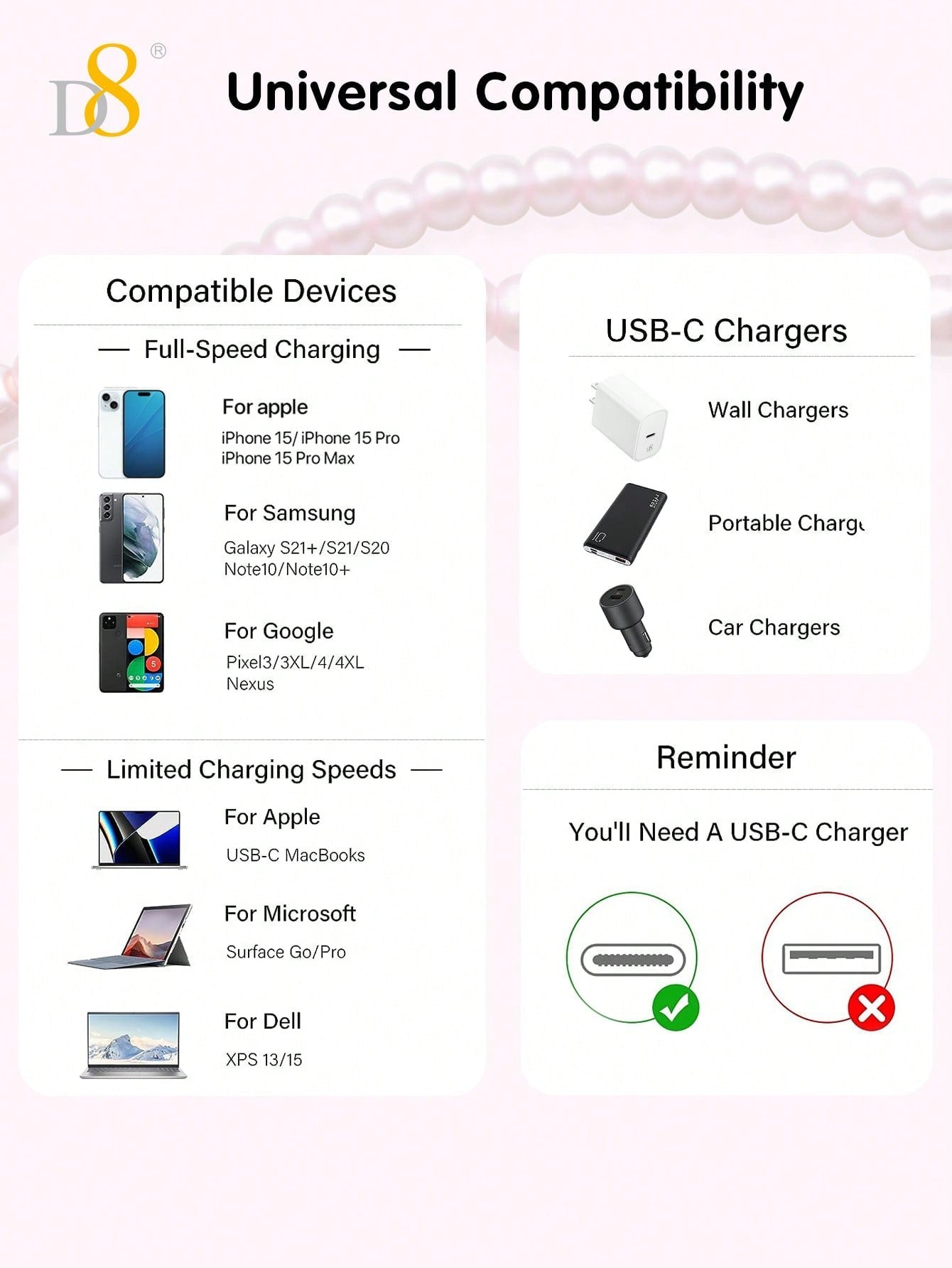 D8 USB-C to USB-C Cable, 3.3FT, 60W Fast Charge, Beaded Braided, for iPhone/iPad