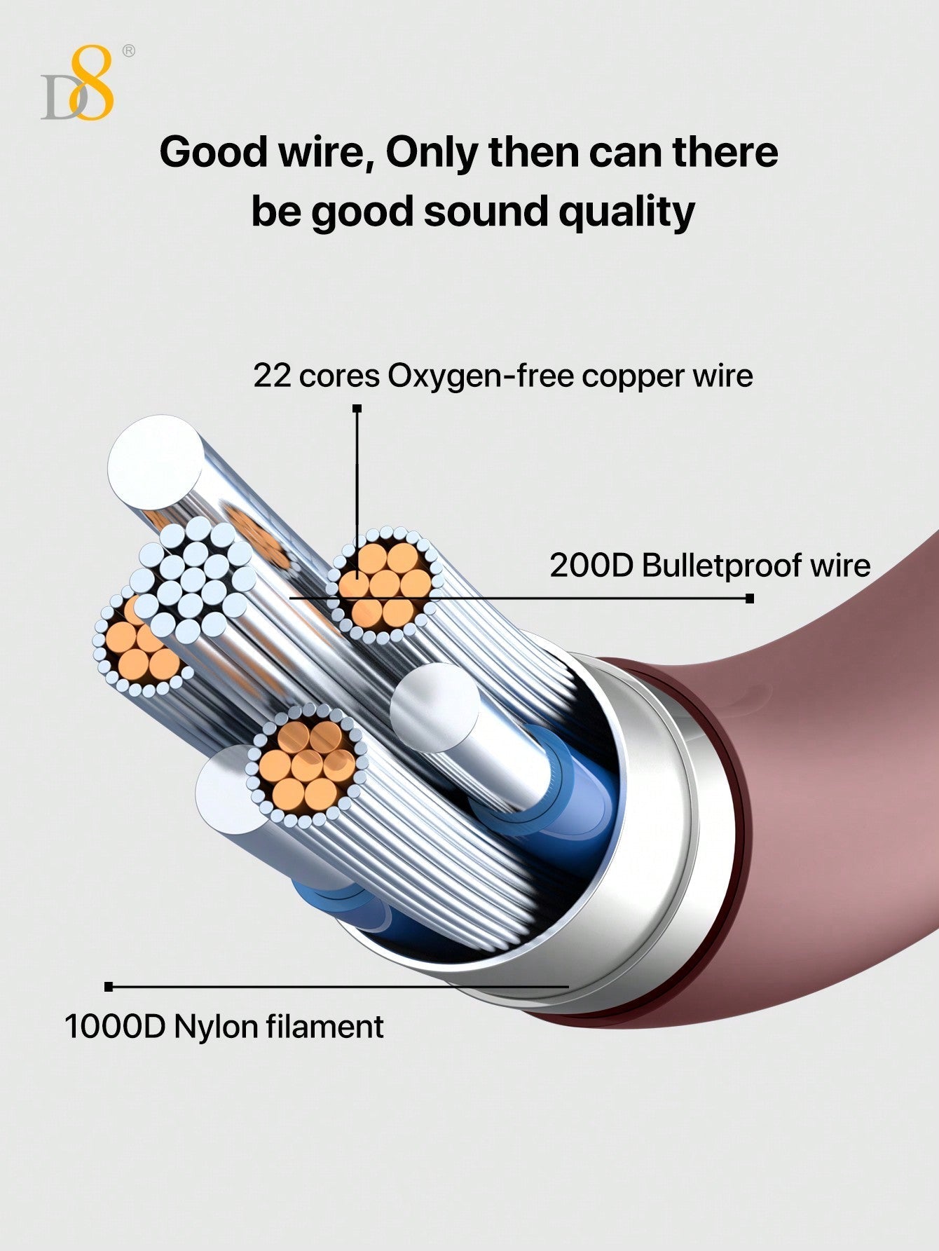 D8 USB-C Earbuds, In-Ear Headphones with Mic & Volume for iPhone/Galaxy/iPad