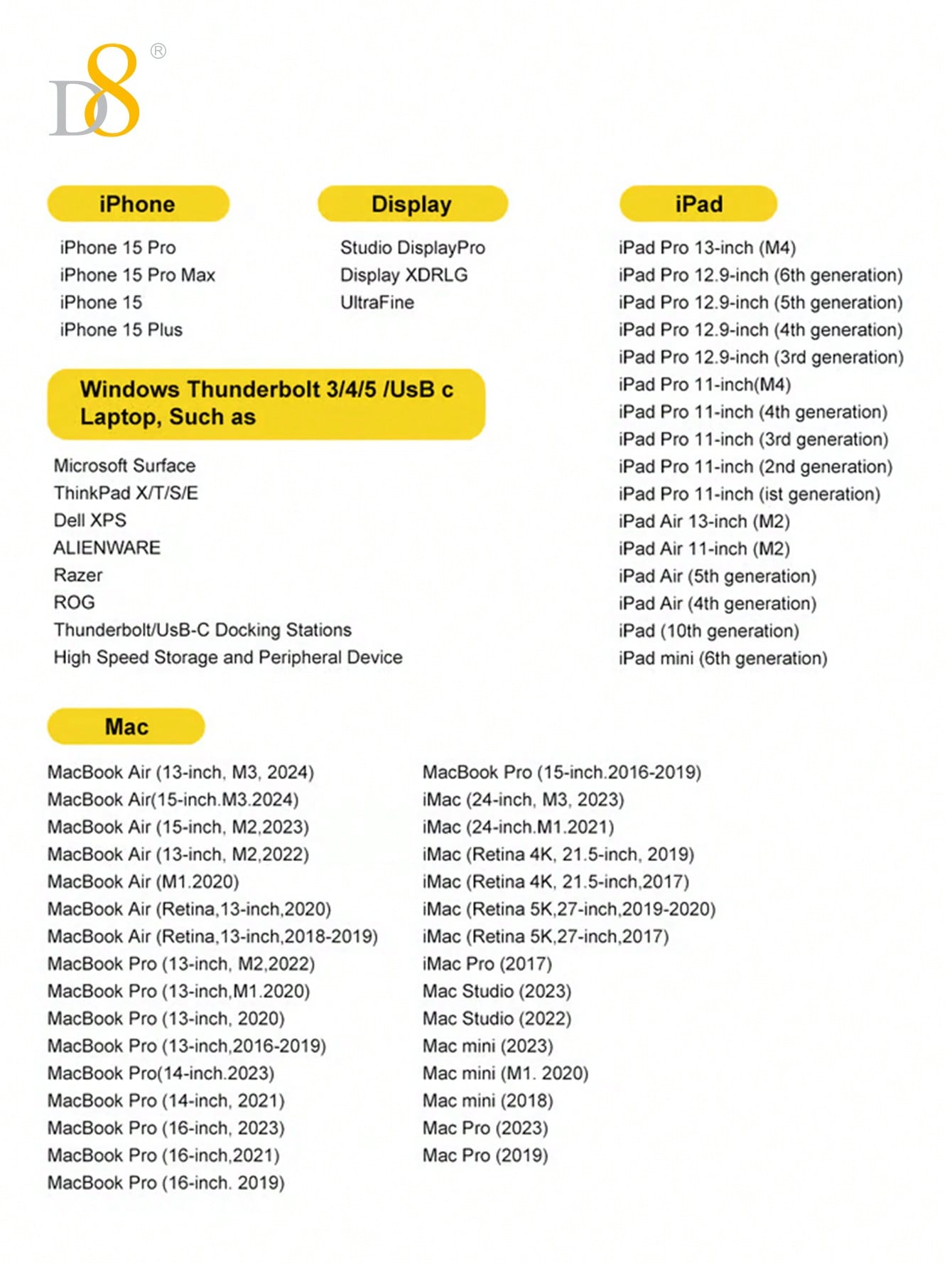 D8 240W All-In-1 Portable Charging Cable, USB C to USB C, LED Lighting & Precision Heating Element