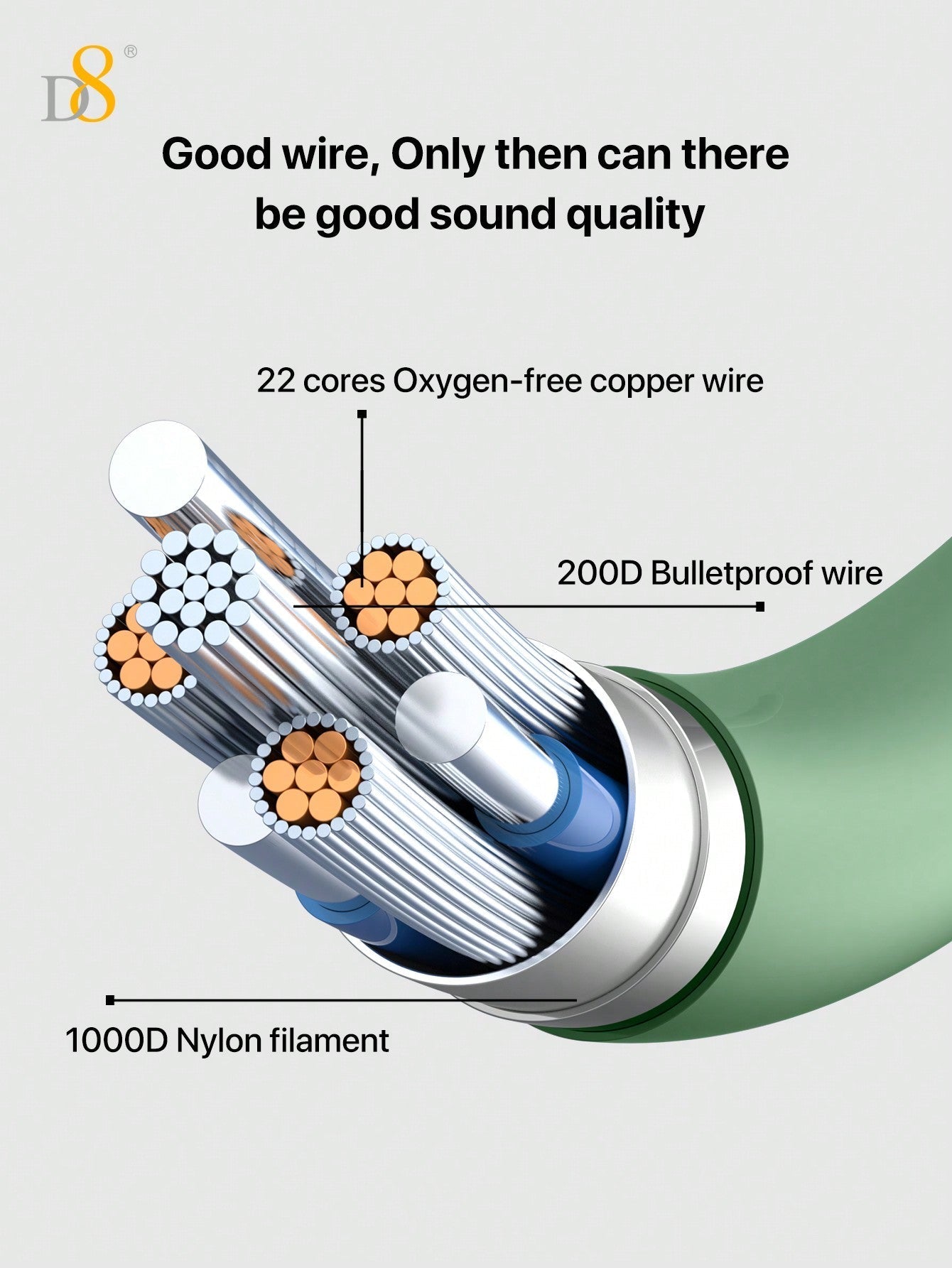 D8 USB-C In-Ear Headphones, Mic & Volume Control for iPhone/Galaxy/iPad