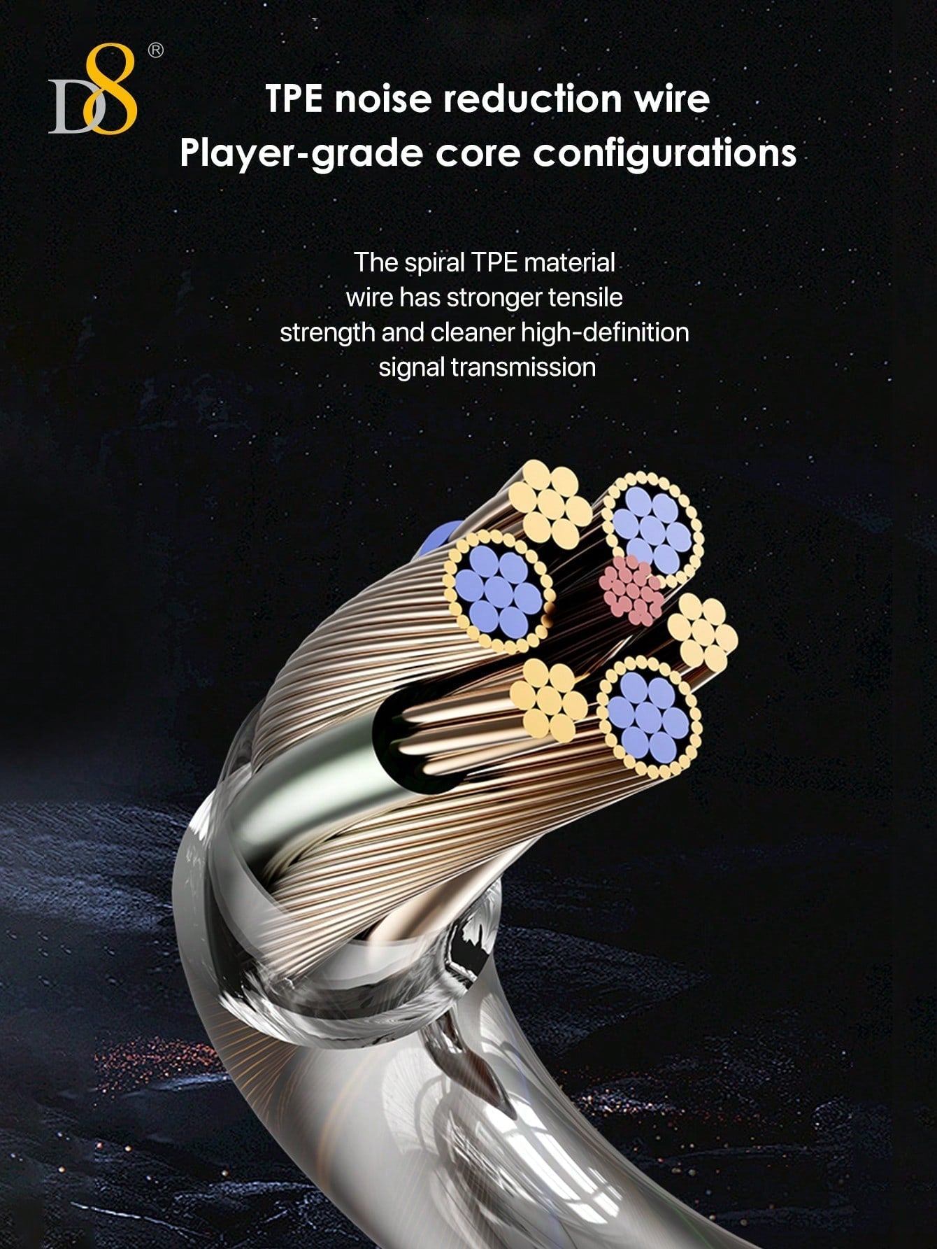 D8 USB-C Wired Earbuds, Mic, Controls, Sport Earhook, for iPhone/Galaxy/iPad