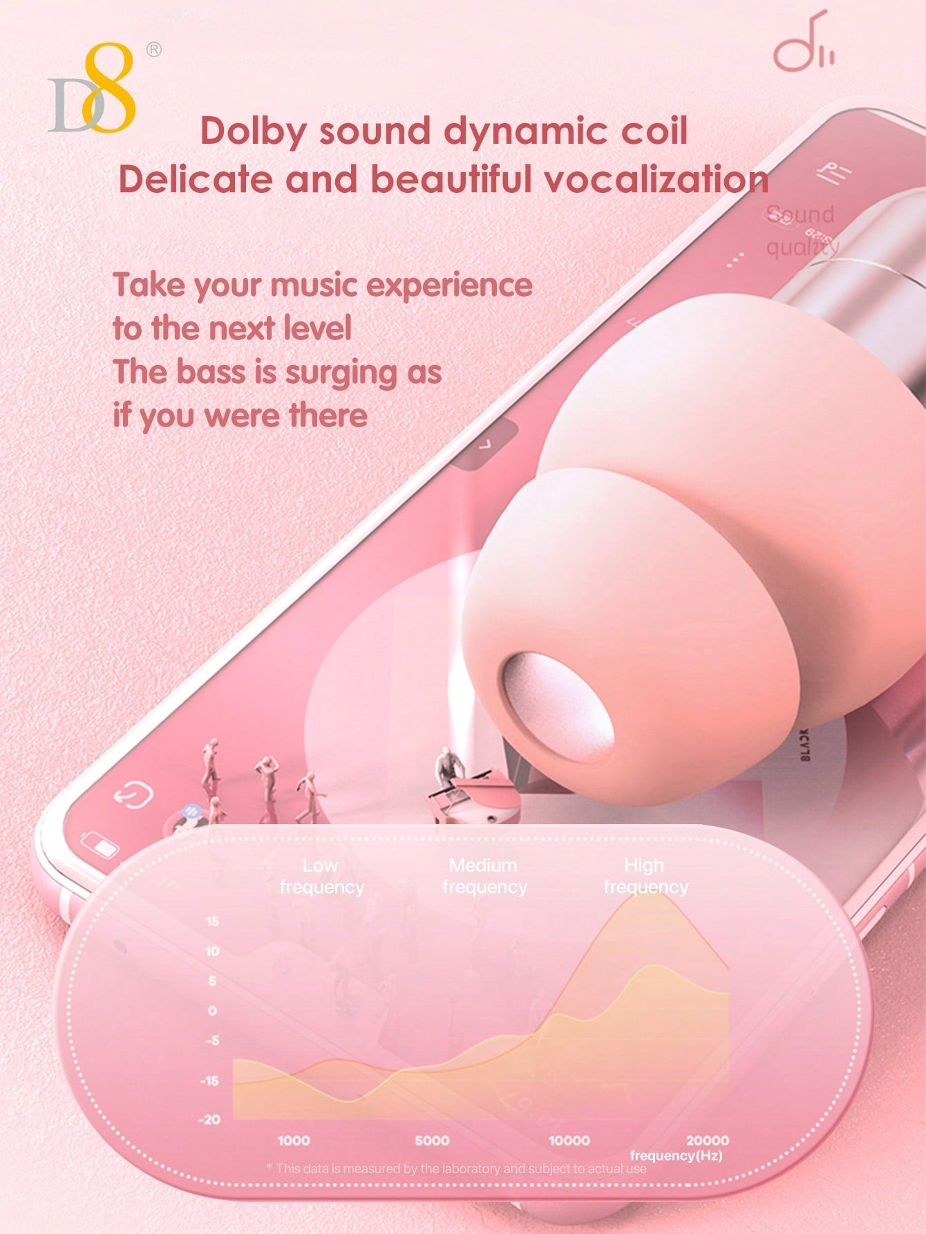 D8 USB-C Sleep Headphones, Wired Earbuds, Bass & Noise Isolation, iPhone/Android