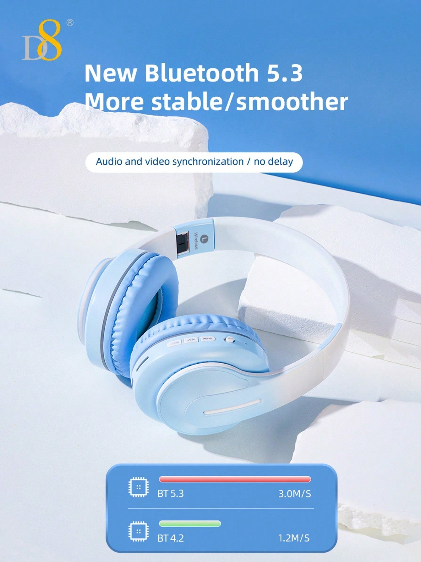 D8 Over-Ear Headphones, 15H Playtime, 6 EQ Modes, Foldable, HiFi Deep Bass