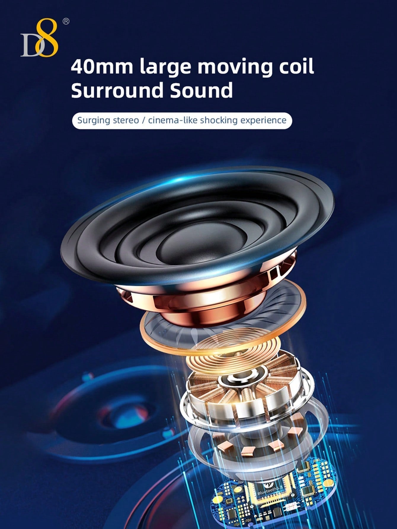 D8 Over-Ear Headphones, 15H Playtime, 6 EQ Modes, Foldable, HiFi Deep Bass