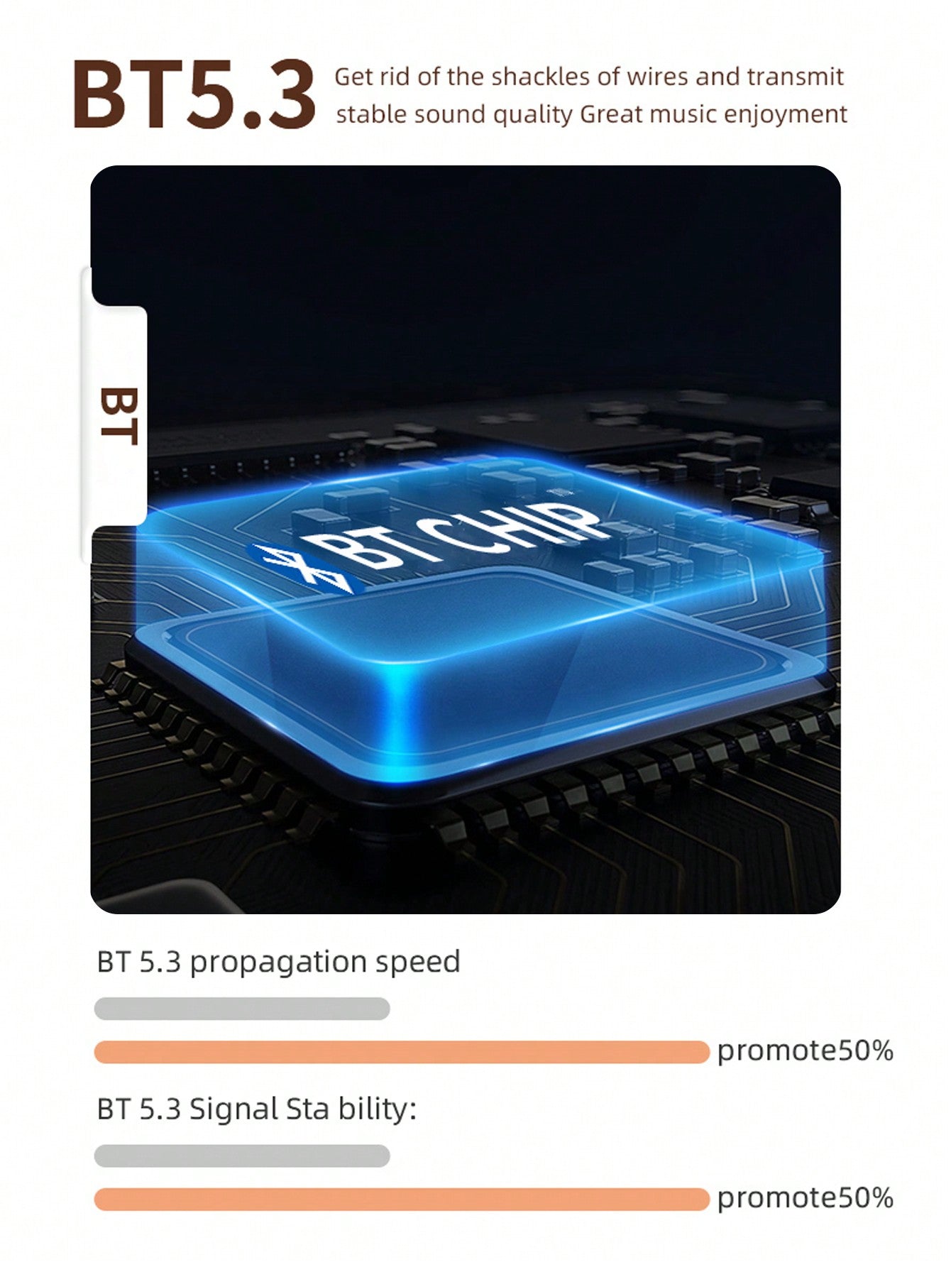 D8 Over-Ear Headphones, Wireless/Wired, Foldable, Mic & Deep Bass, 15H Playtime