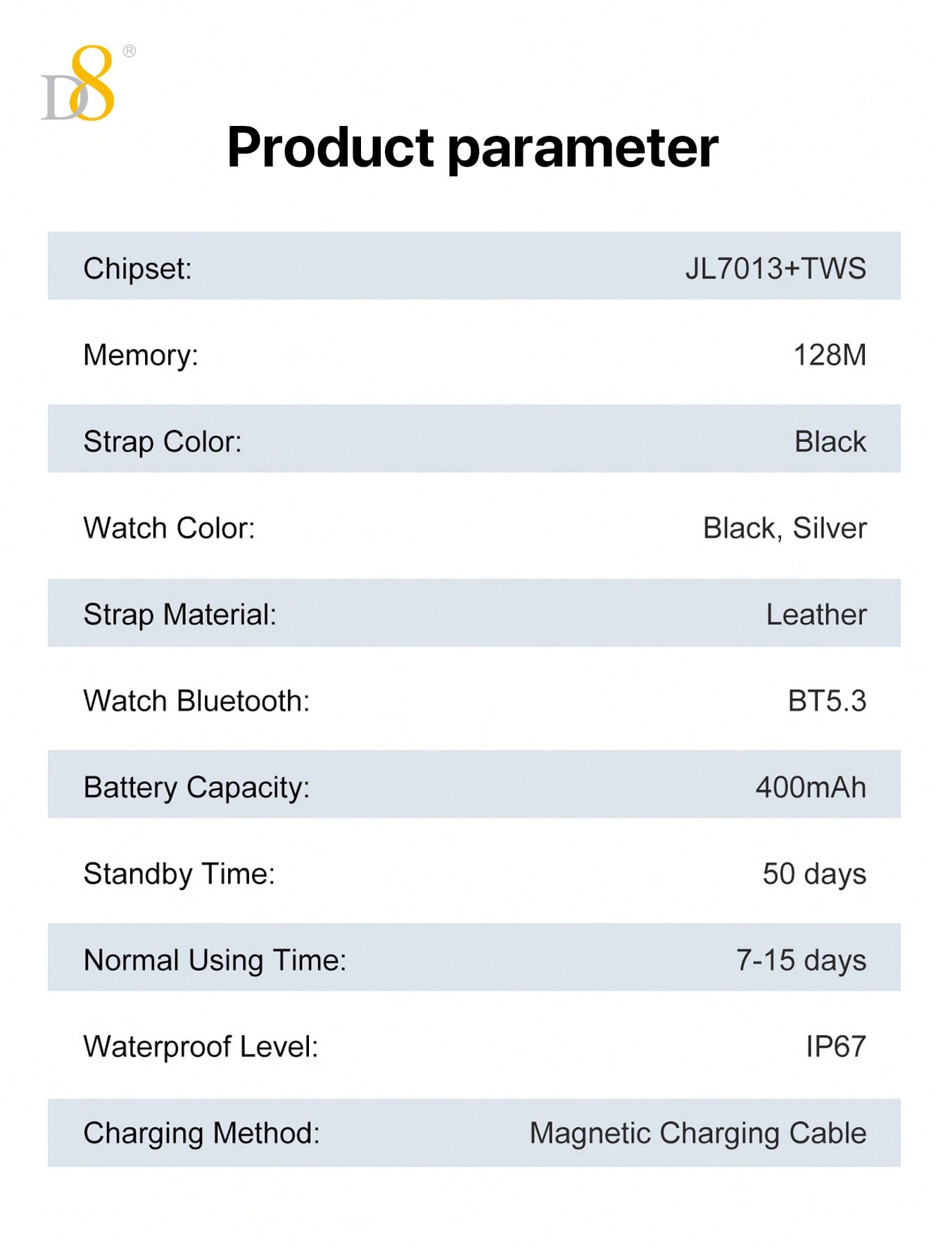 D8 Smartwatch with Earbuds, 1.53" HD Touch, Calls, 100+ Fitness Tracker Modes