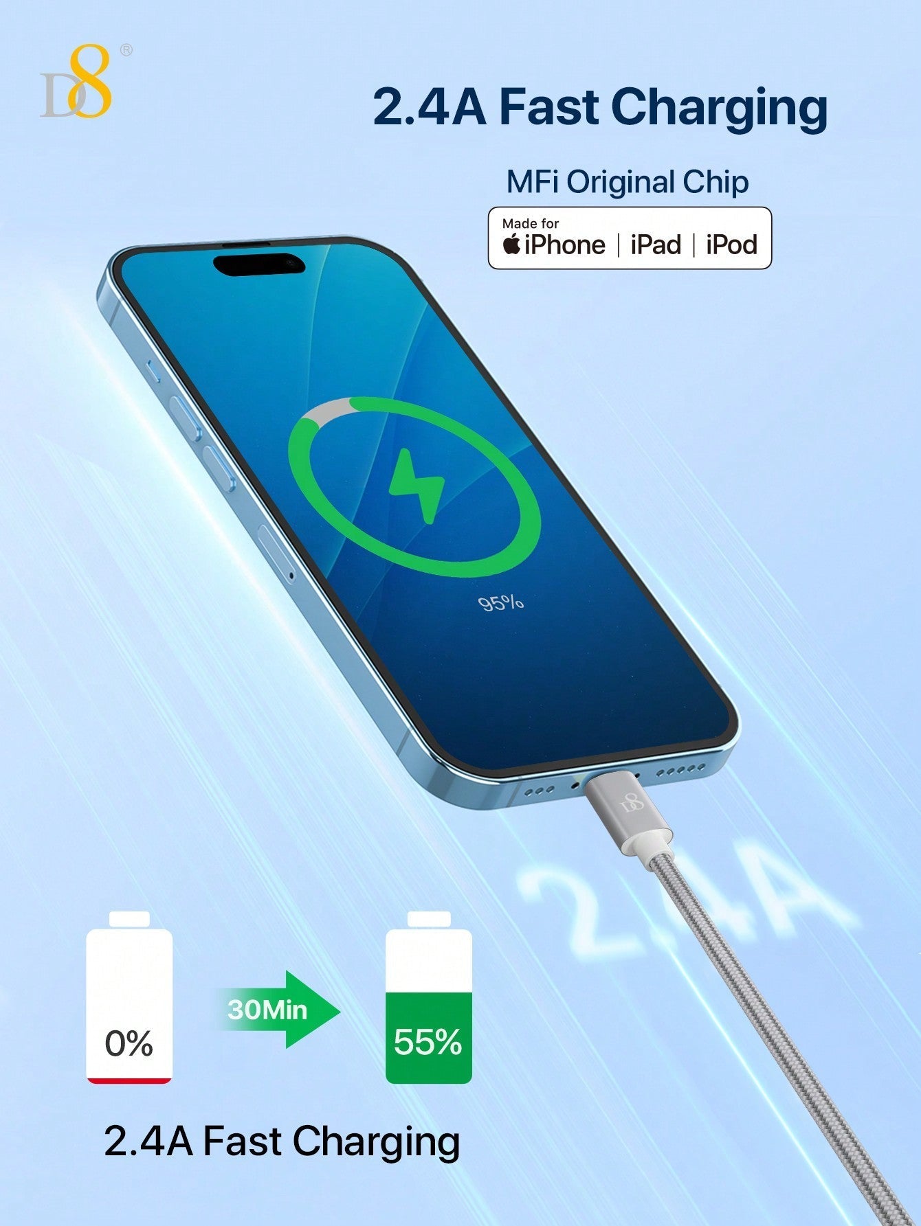 D8 3.3ft Premium Nylon USB-A to Lightning Cable, MFi Certified iPhone Charger