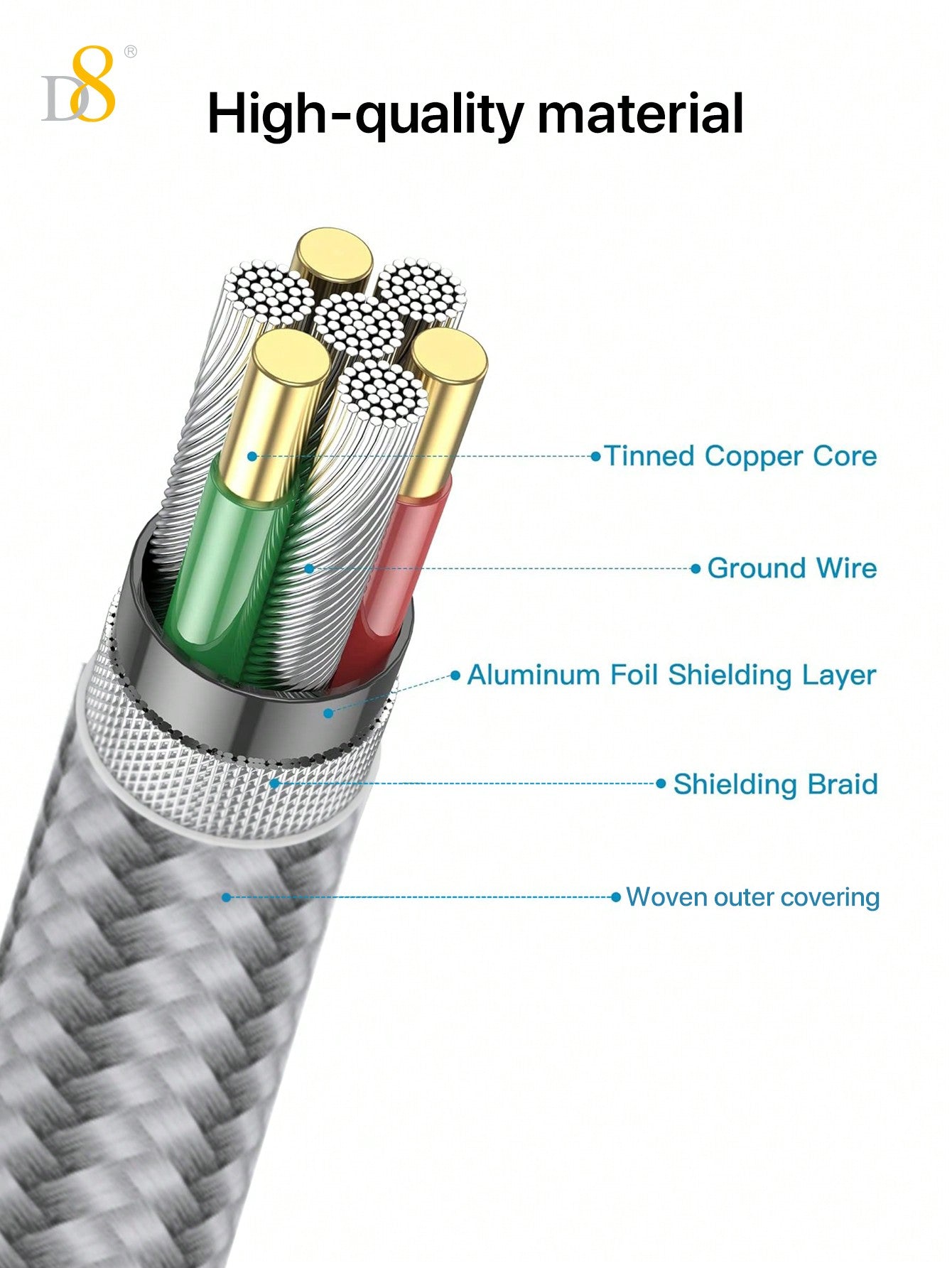 D8 3.3ft Premium Nylon USB-A to Lightning Cable, MFi Certified iPhone Charger