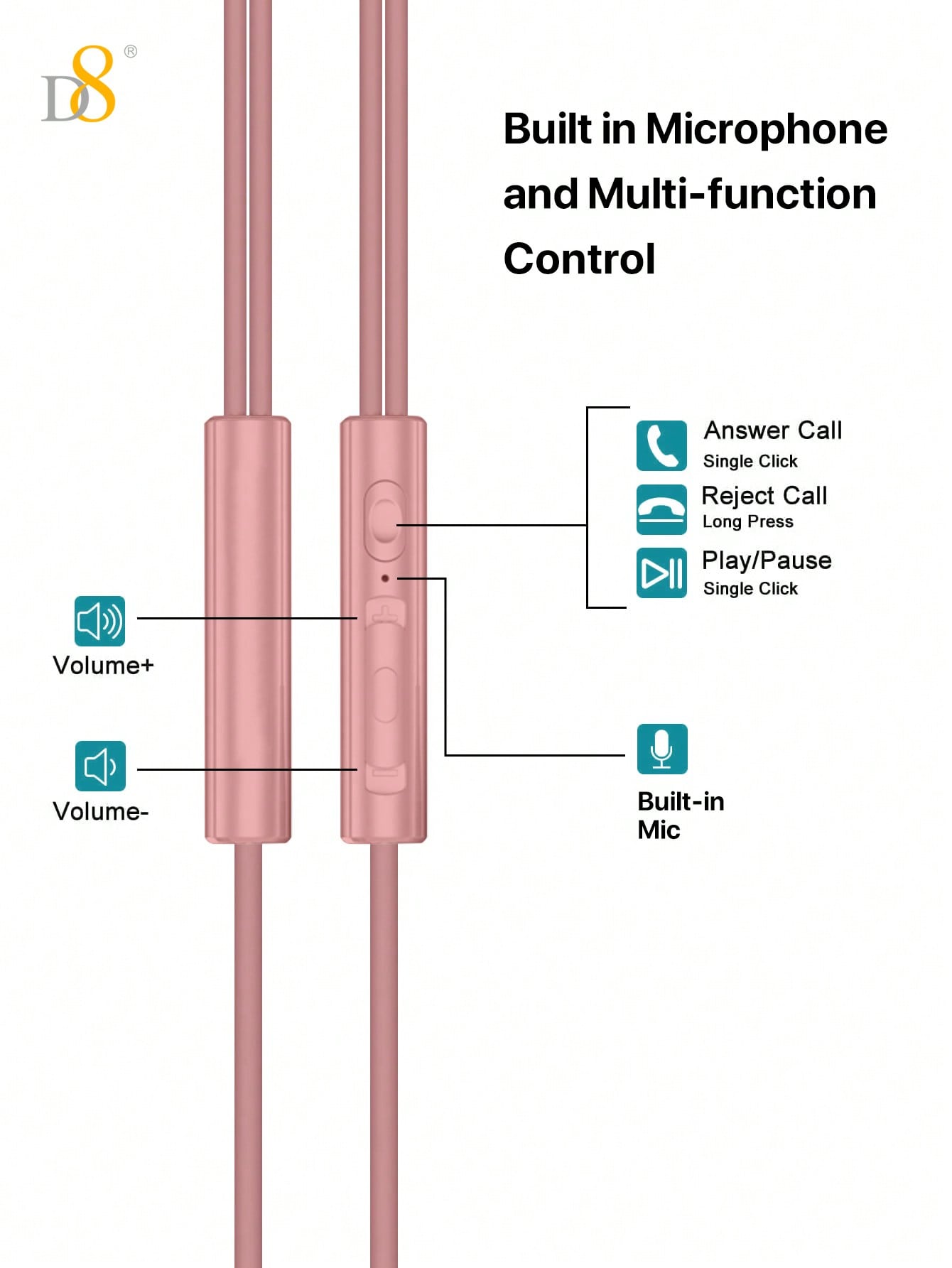 D8 USB-C Earbuds, In-Ear Headphones with Mic & Volume for iPhone/Galaxy/iPad