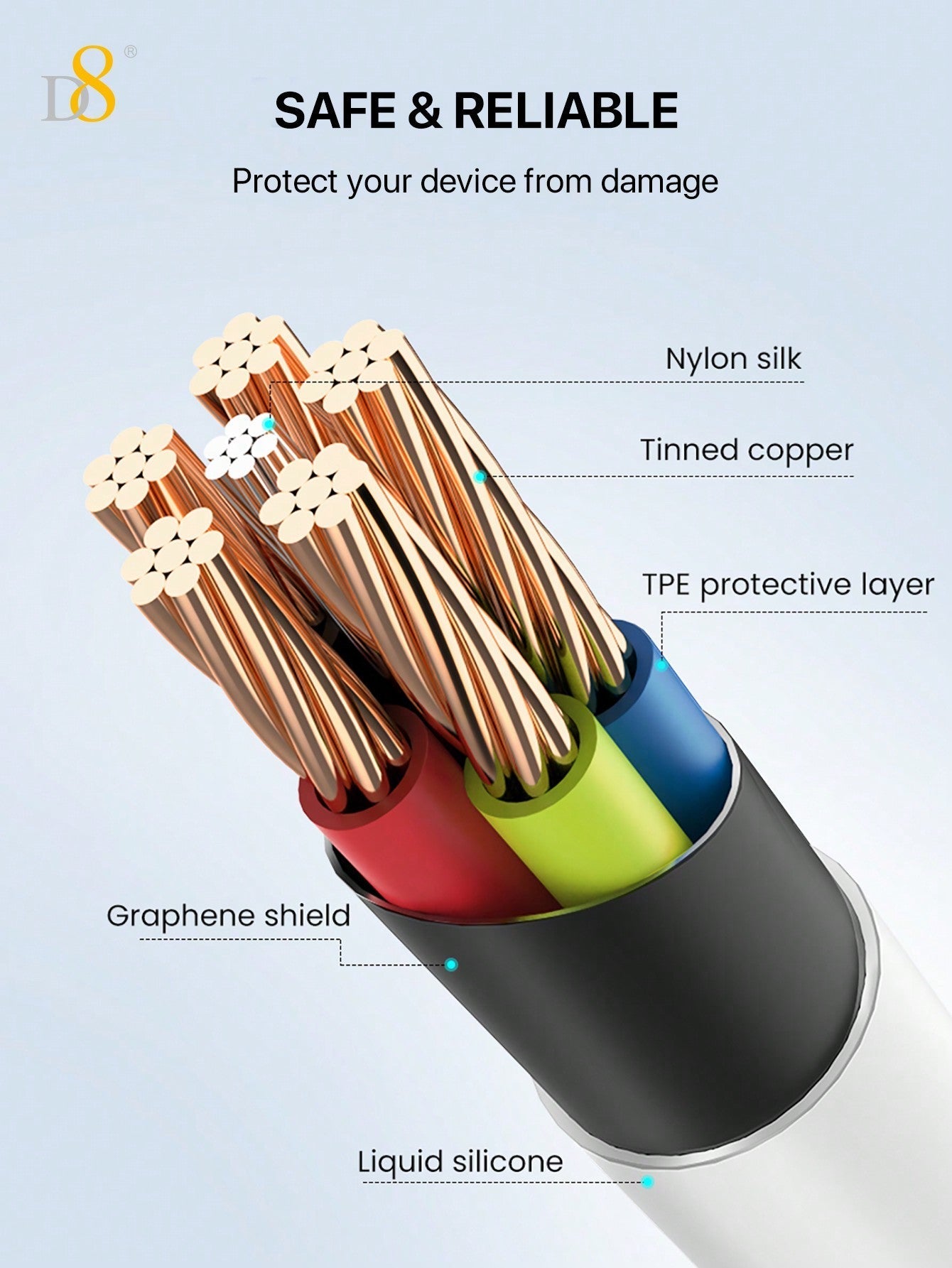 D8 USB-C to Lightning Charger Cable 1.2M – MFi Certified, 2.4A Fast Charging