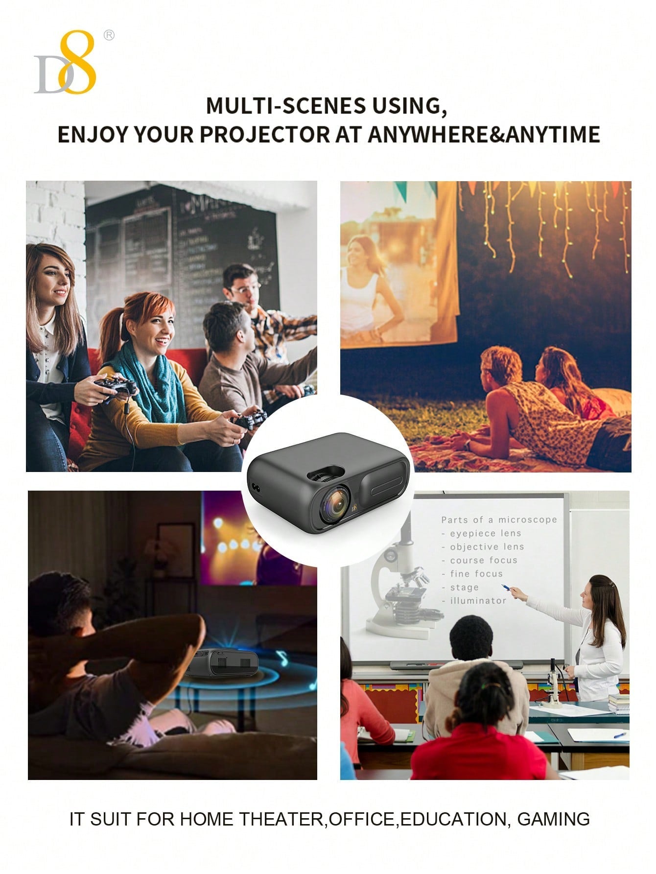 D8 High-Performance Projector – 5800 Lumens, 4K Support, Gaming Mode, 130" Screen
