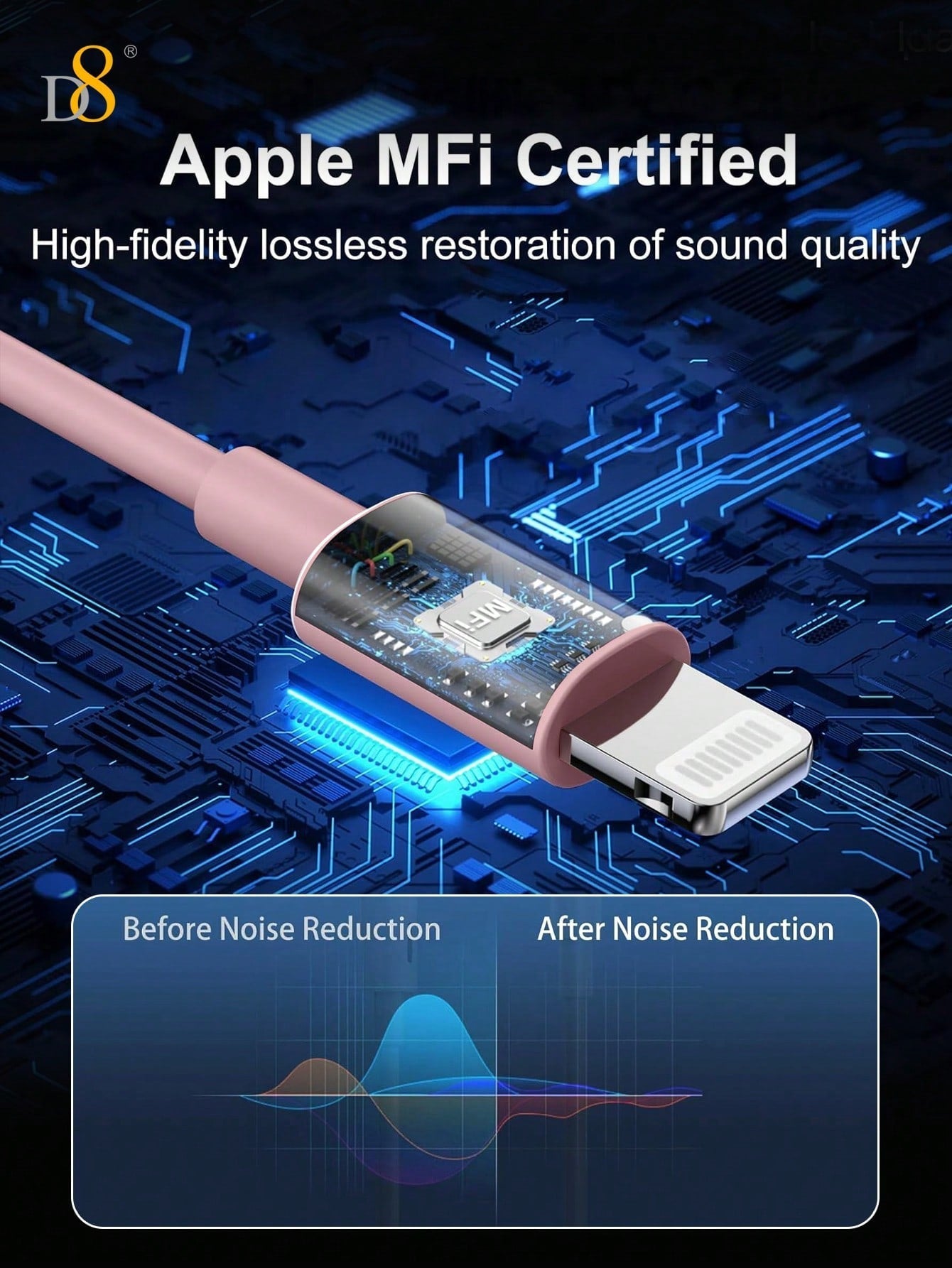 D8 Wired In-Ear Headphones with Lightning Connector – MFi Certified, Noise-Isolating, Mic & Volume Control