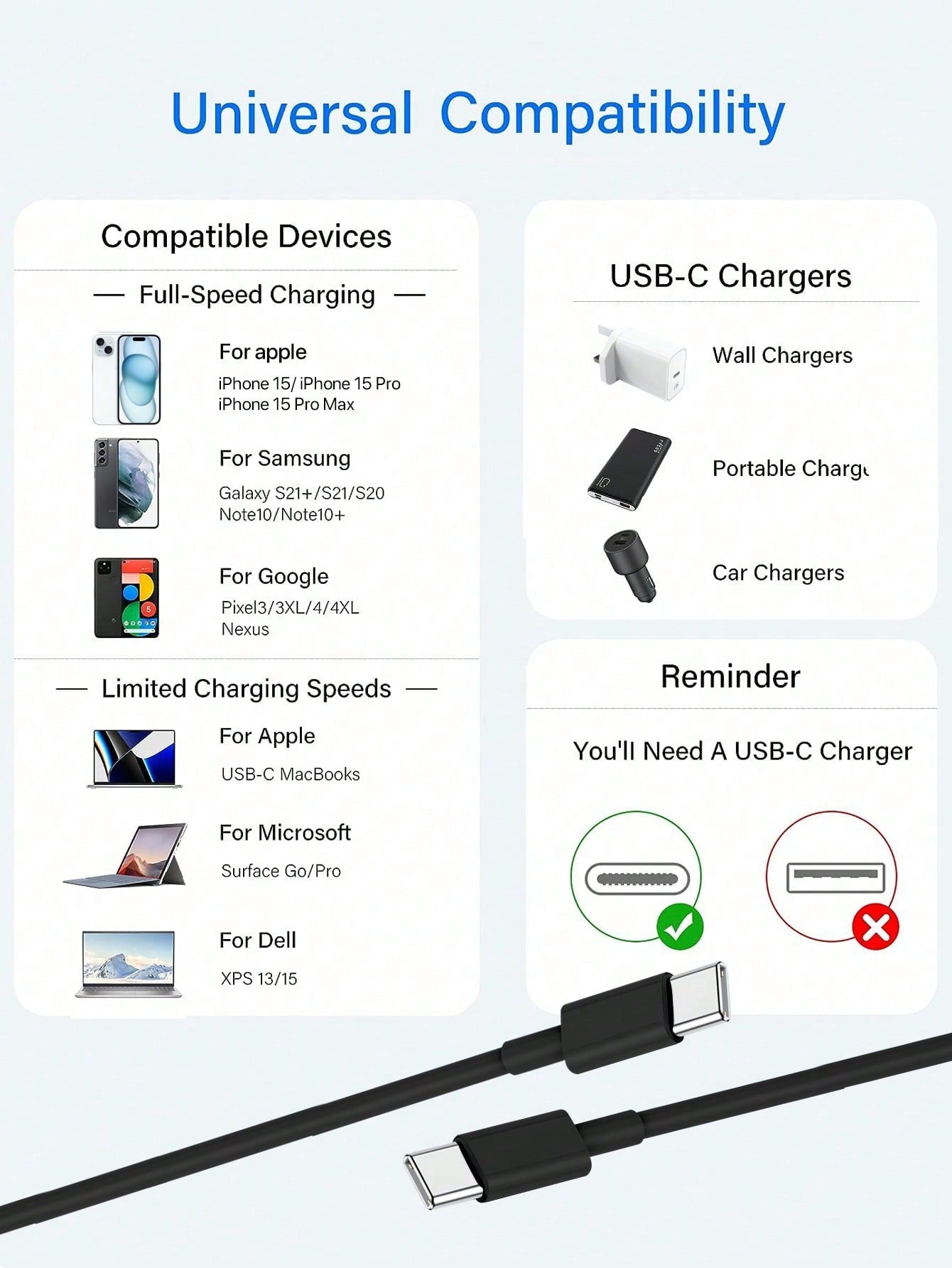 D8 2-Pack USB C to USB C Cable - Fast Charging, 60W, 3.3ft, Nylon Braided