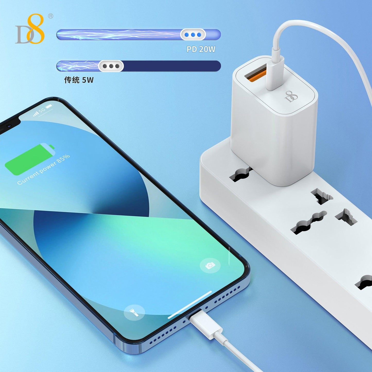 D8 20W Fast Charging Dual Port USB+TYPE-C Wall Charger