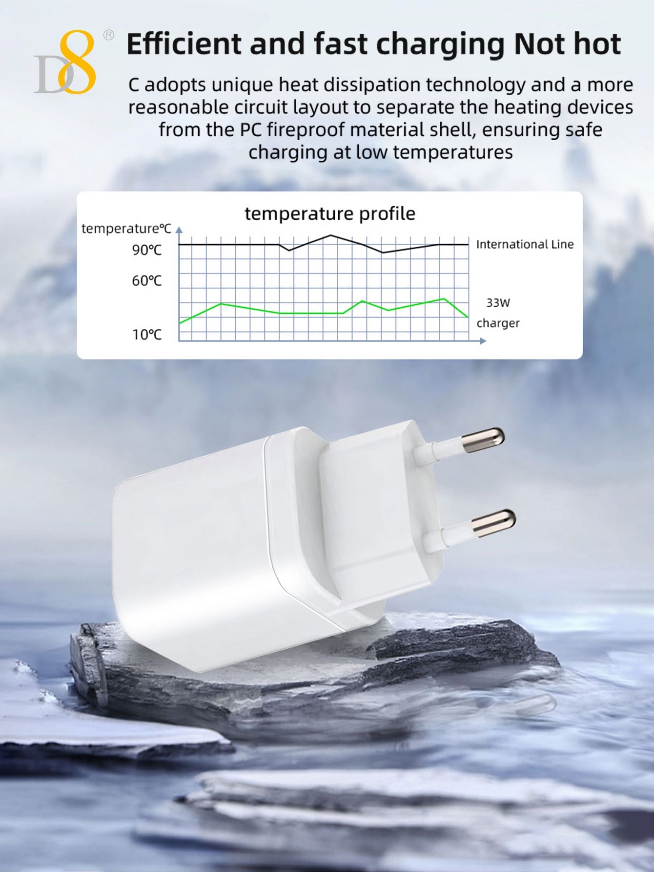 33W USB-C Wall Charger – Fast Charging for iPhone & MacBook | Dynamic8