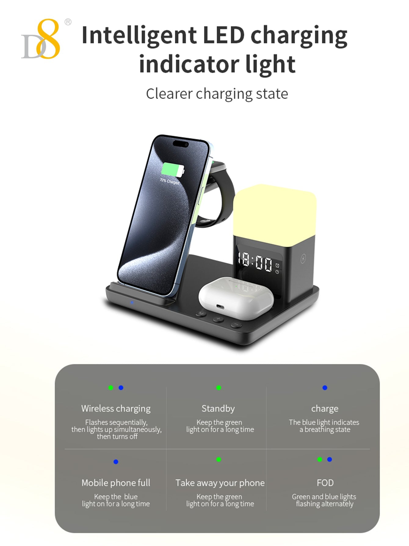 D8 3-in-1 Wireless Charger with LED Night Light for iPhone/Apple Watch