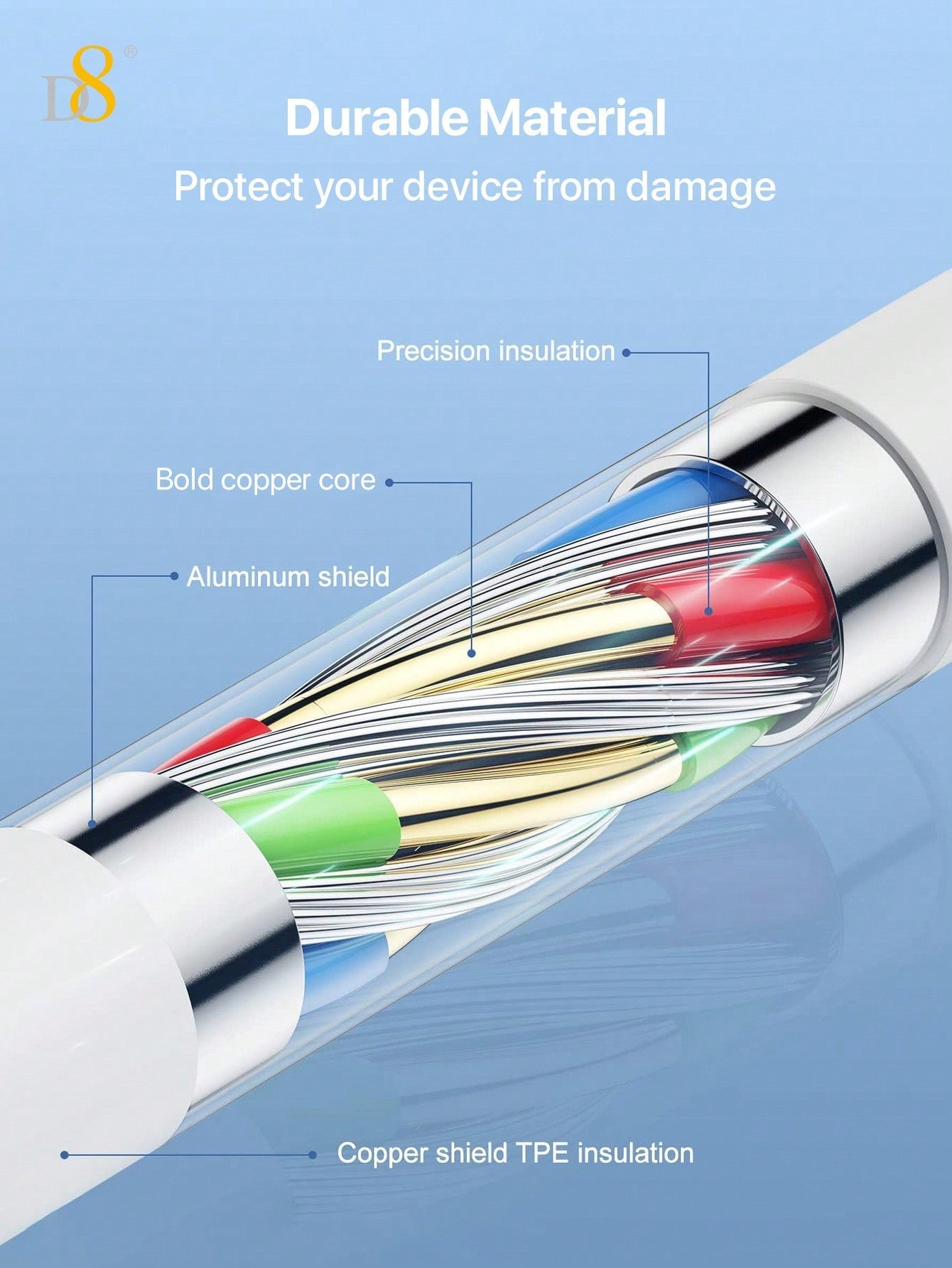 D8 1.5M MFi Certified USB A to Lightning Charger Cable, 2.4A Fast Charging