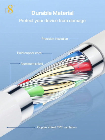 D8 1.5M MFi Certified USB A to Lightning Charger Cable, 2.4A Fast Charging