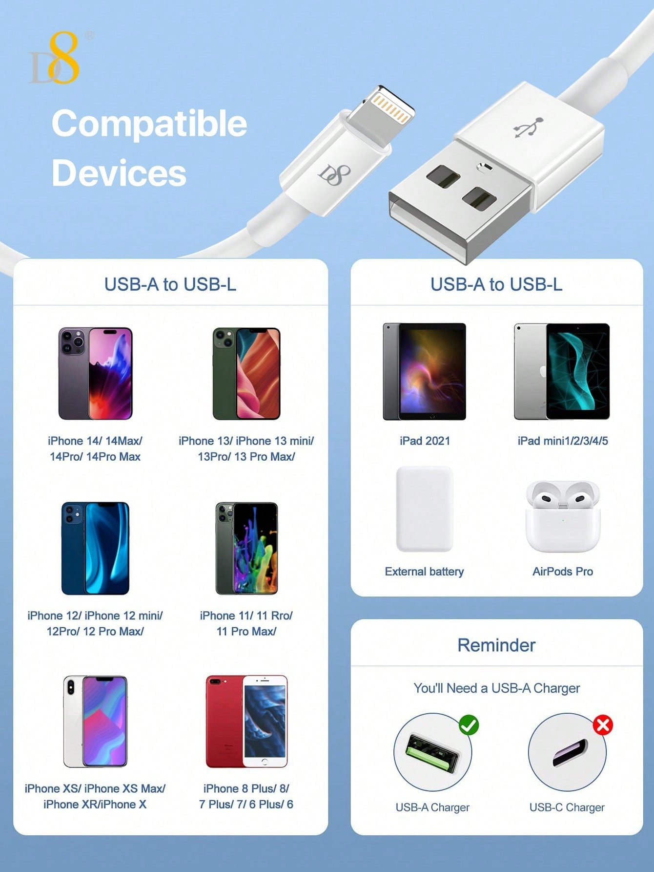 D8 1.5M MFi Certified USB A to Lightning Charger Cable, 2.4A Fast Charging