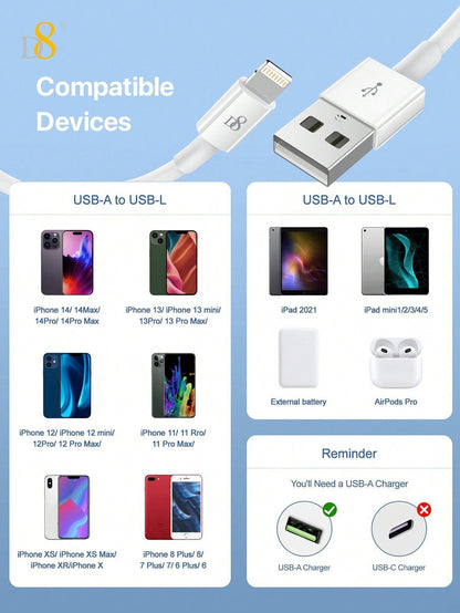 D8 1.5M MFi Certified USB A to Lightning Charger Cable, 2.4A Fast Charging