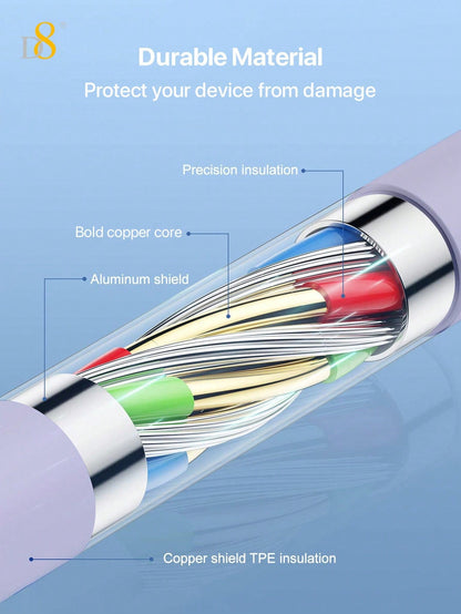 D8 MFi Certified USB-A to Lightning Charger Cable, 2.4A Fast Charging (0.25M/1M/1.5M/2M)