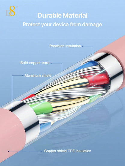 D8 2-Pack USB-C & USB-A to Lightning Charger Cable, MFi Certified, 2.4A Fast Charging, 3.3FT