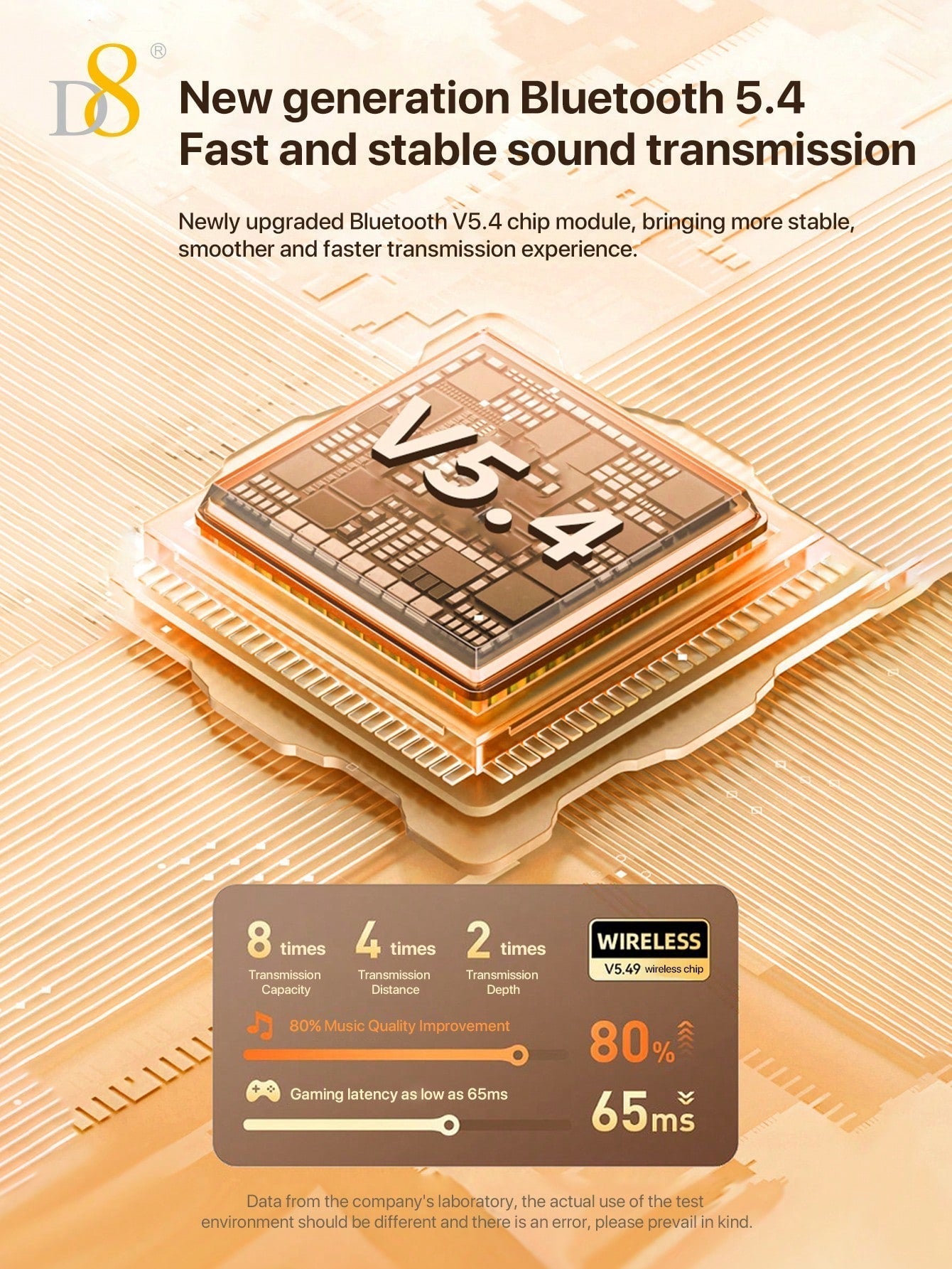 D8 Wireless Sport Earbuds, Noise-Canceling Mic, 72H Battery, HiFi Sound, USB-C