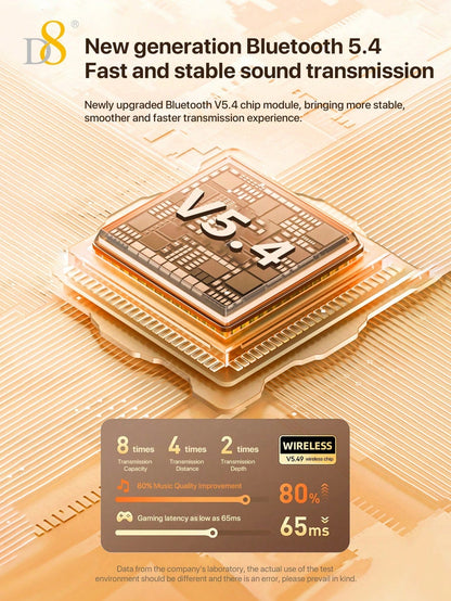 D8 Wireless Sport Earbuds, Noise-Canceling Mic, 72H Battery, HiFi Sound, USB-C